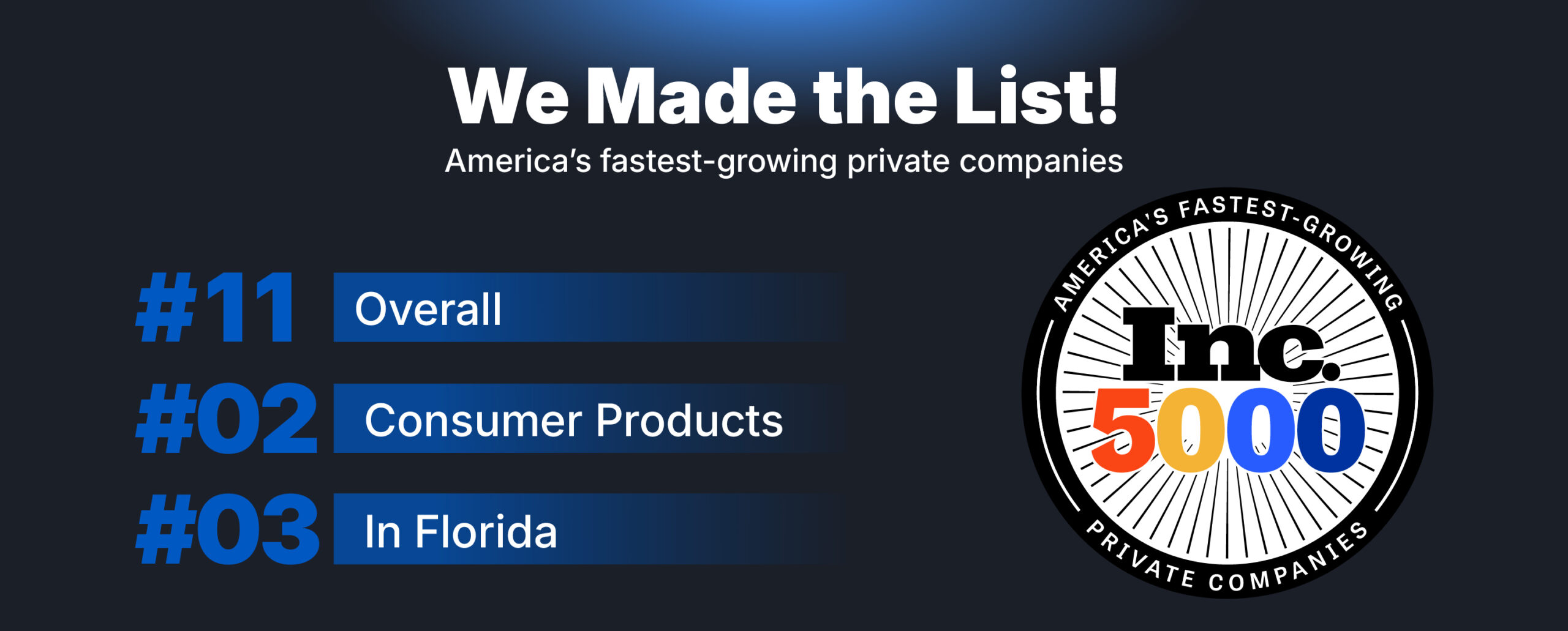 Inc. 5000 - KashKick Ranked #11 Overall, #2 in Consumer Products, and #3 in Florida.