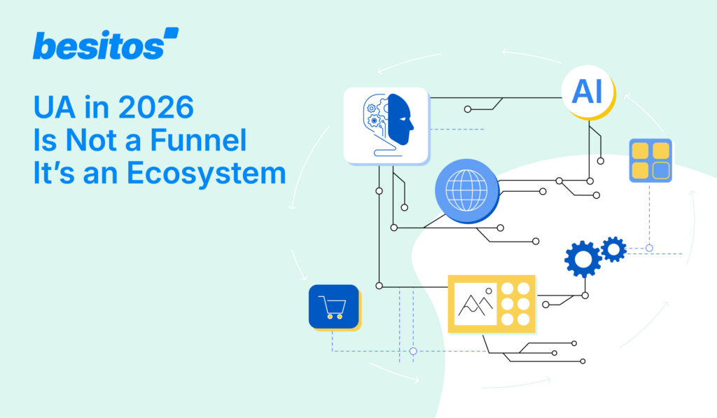 7 Trends Shaping UA Strategy in 2026 | Besitos