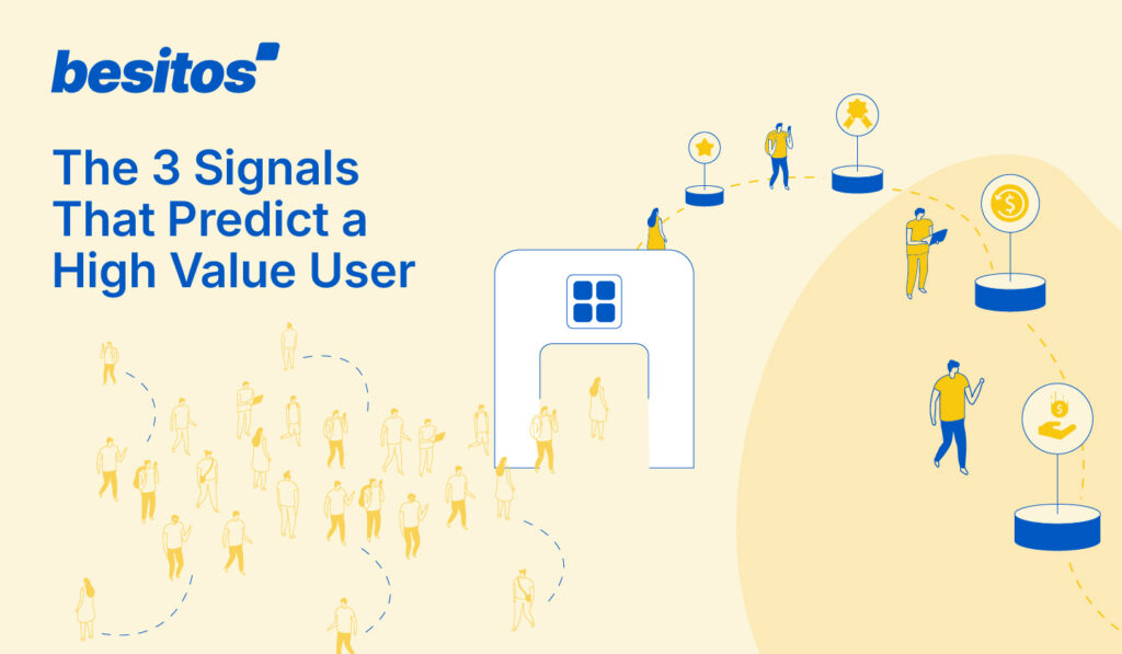 Discover the three behavioral signals that predict high value users and how brands can improve retention through milestone based engagement, progression systems, and loyalty strategies with Besitos.