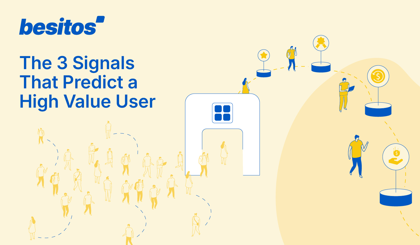 Discover the three behavioral signals that predict high value users and how brands can improve retention through milestone based engagement, progression systems, and loyalty strategies with Besitos.